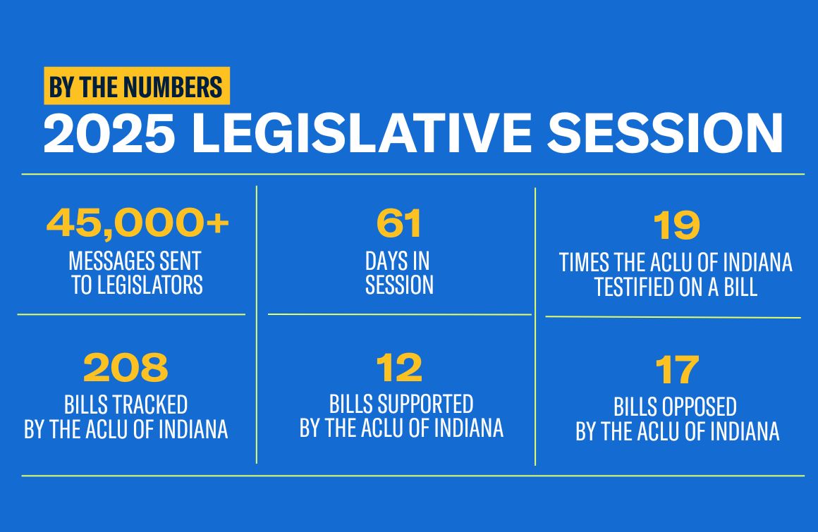 2025 Legislative session by the numbers.