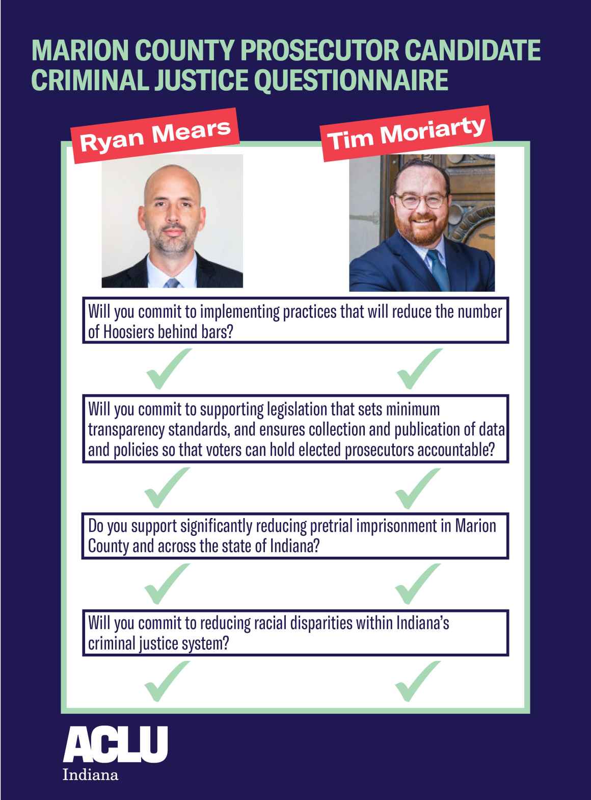 Marion County Prosecutor Candidate Stance Criminal Justice