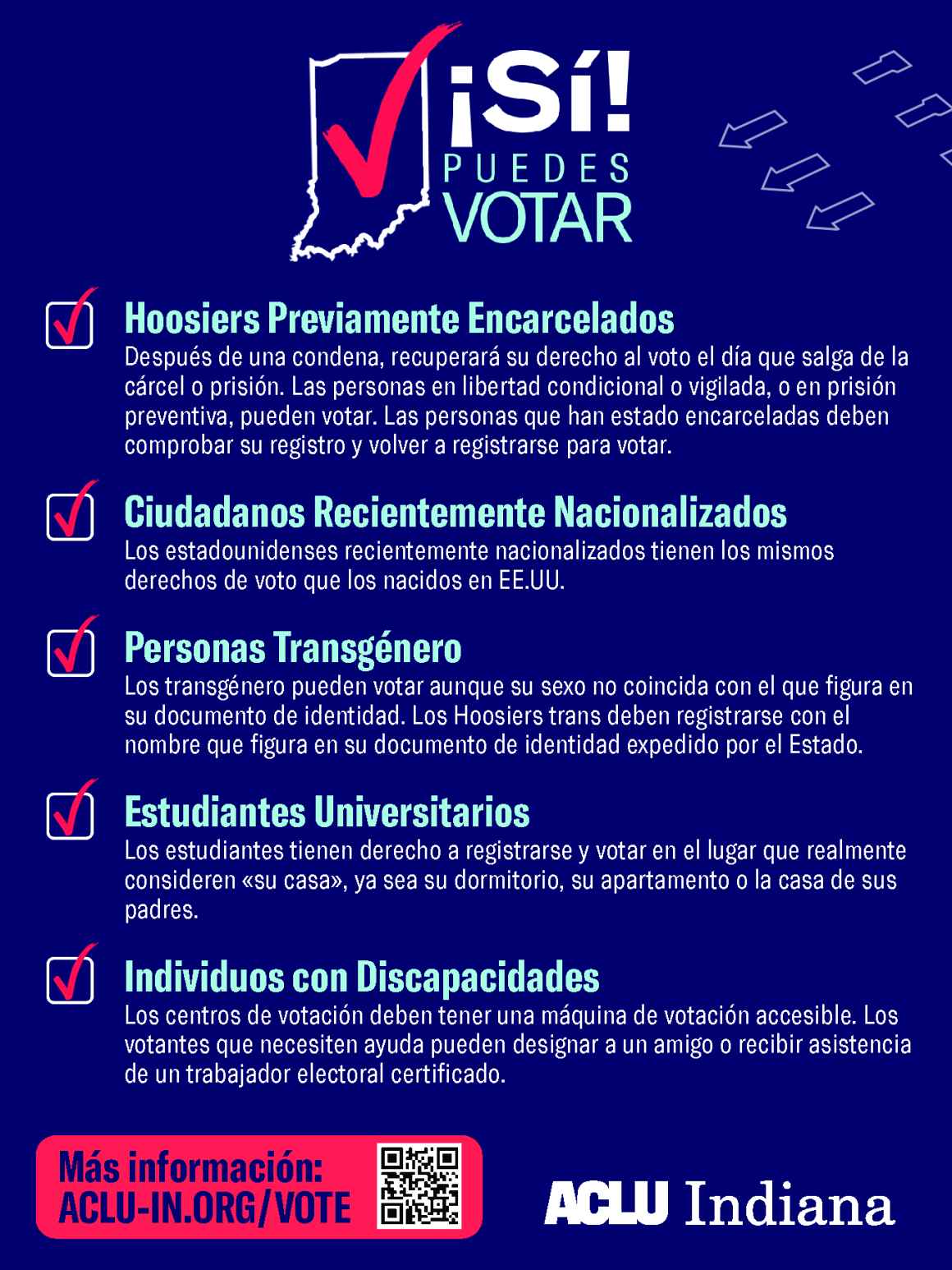 Sí puedes votar